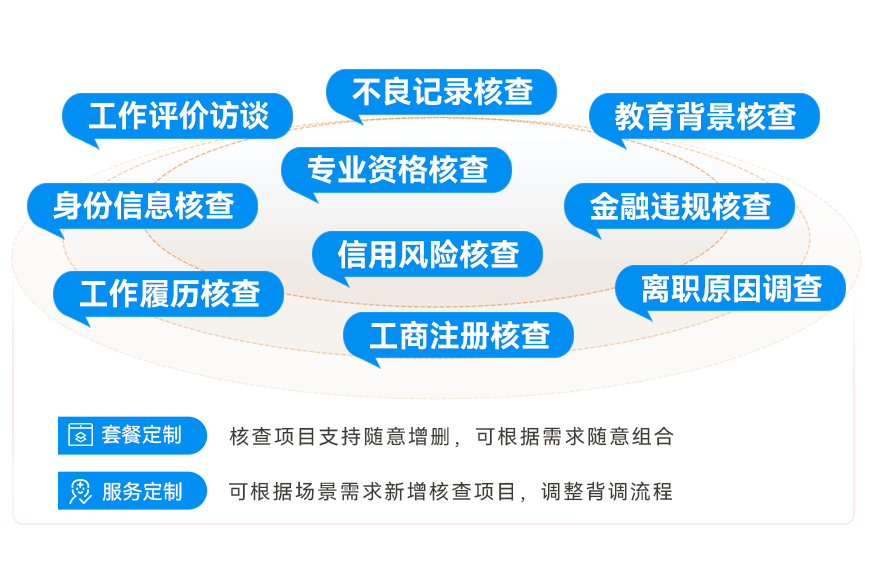 6706187507389.jpg 背调-2.jpg